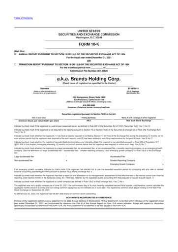 Thumbnail a.k.a. Brands 10-K Annual Report 2021