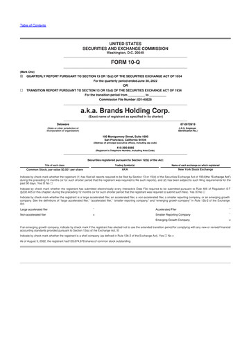 Thumbnail a.k.a. Brands 10-Q Quarterly Report FY2022 