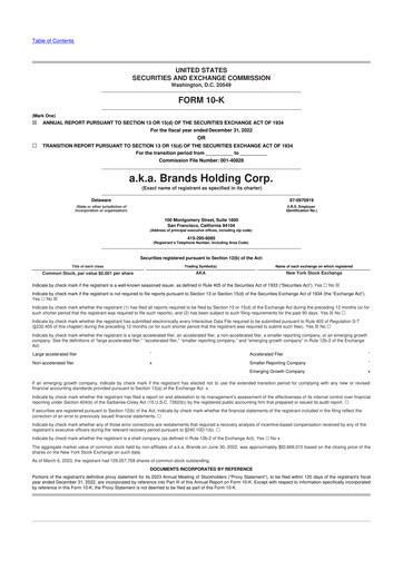 Thumbnail a.k.a. Brands 10-K Annual Report 2022