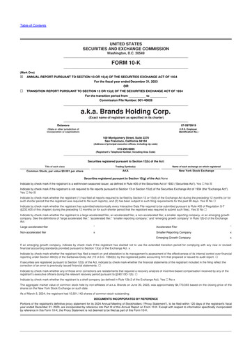 Thumbnail a.k.a. Brands 10-K Annual Report 2023