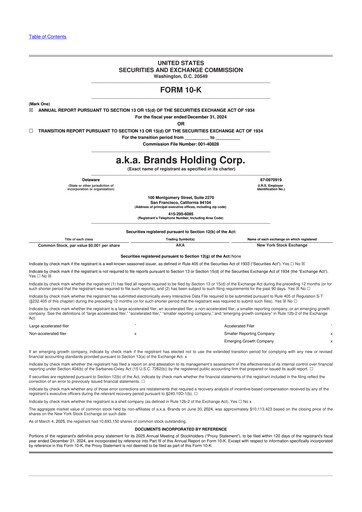 Thumbnail a.k.a. Brands 10-K Annual Report 2024