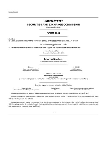 Thumbnail Informatica 10-K Annual Report 2023