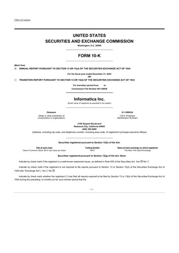 Thumbnail Informatica 10-K Annual Report 2024