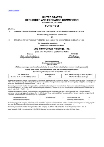 Miniature Life Time Group 10-Q Rapport trimestriel 2022 