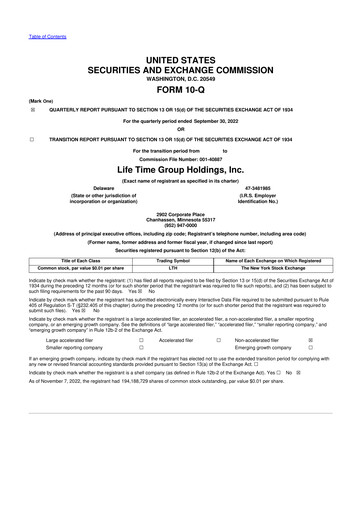 Miniature Life Time Group 10-Q Rapport trimestriel 2022 