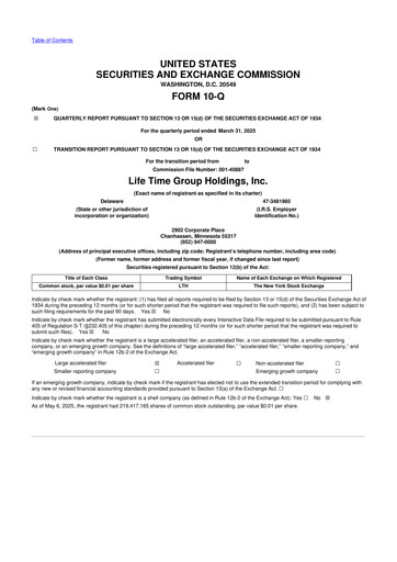 Miniature Life Time Group 10-Q Rapport trimestriel 2025 