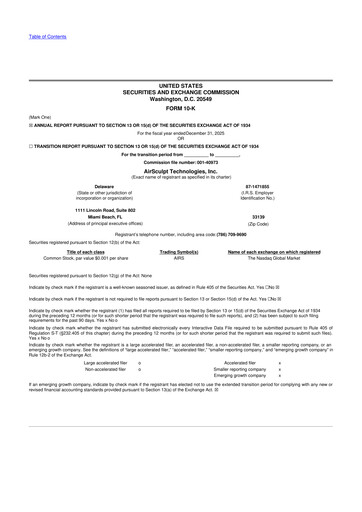 Thumbnail AirSculpt Technologies 10-K Annual Report 2025