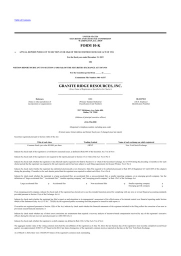 Miniature Granite Ridge Resources 10-K Rapport annuel 2023