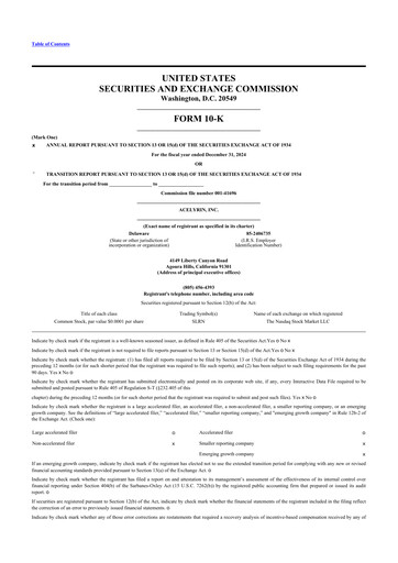Miniature ACELYRIN 10-K Rapport annuel 2024