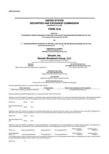 Thumbnail Sinclair, Inc. 10-Q Quarterly Report FY2023 