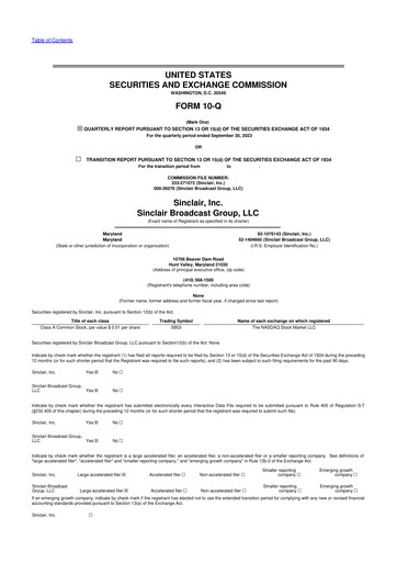 Thumbnail Sinclair, Inc. 10-Q Quarterly Report FY2023 