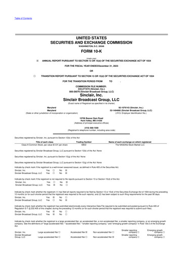 Thumbnail Sinclair, Inc. 10-K Annual Report 2023