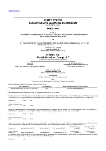 Thumbnail Sinclair, Inc. 10-Q Quarterly Report FY2024 