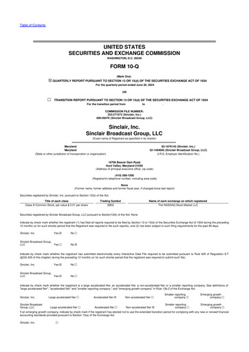 Thumbnail Sinclair, Inc. 10-Q Quarterly Report FY2024 