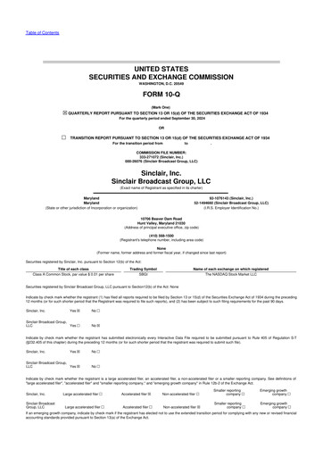 Thumbnail Sinclair, Inc. 10-Q Quarterly Report FY2024 