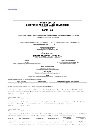 Thumbnail Sinclair, Inc. 10-Q Quarterly Report FY 