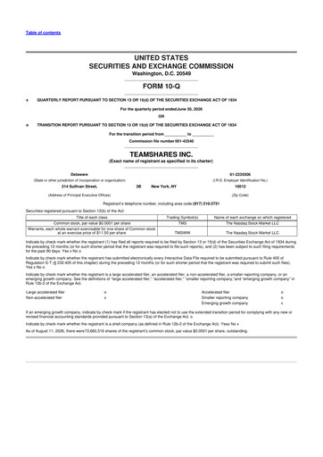 Miniature Teamshares 10-Q Rapport trimestriel 2026 