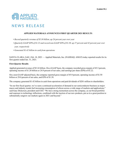 Thumbnail Applied Materials Quarterly Report 2021-q1