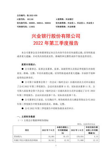 Thumbnail Industrial Bank
 Quarterly Report 2022-q3