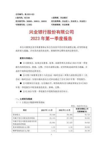 Thumbnail Industrial Bank
 Quarterly Report 2023-q1