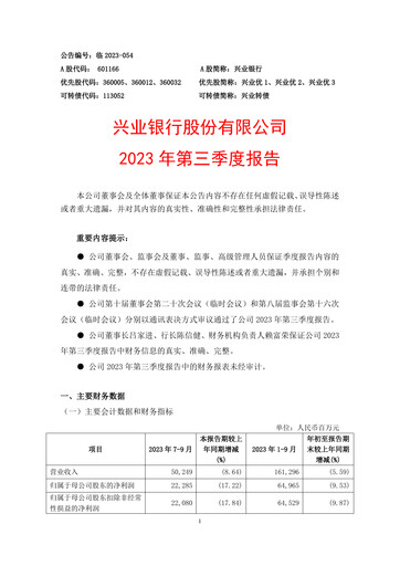 Thumbnail Industrial Bank
 Quarterly Report 2023-q3