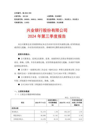 Thumbnail Industrial Bank
 Quarterly Report 2024-q3