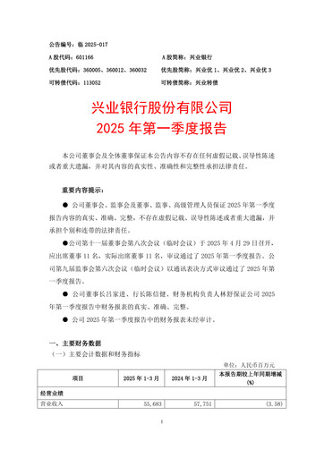 Thumbnail Industrial Bank
 Quarterly Report 2025-q1