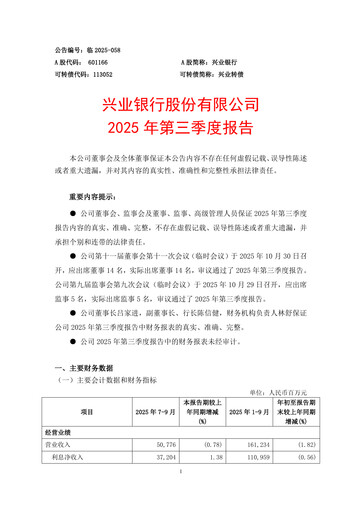 Thumbnail Industrial Bank
 Quarterly Report 2025-q3