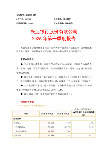 Thumbnail Industrial Bank
 Quarterly Report 2026-q1