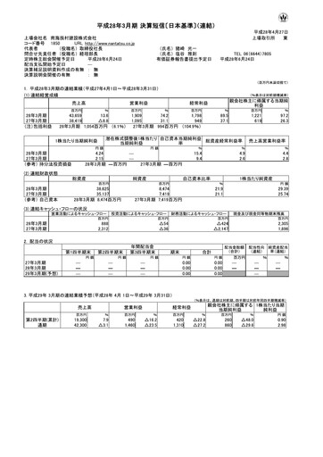 Thumbnail Nankai Tatsumura Construction Financial Report 2016