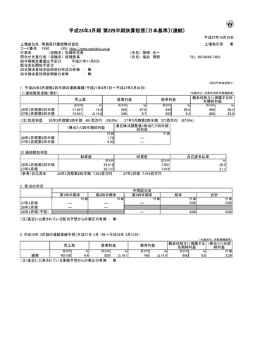 Thumbnail Nankai Tatsumura Construction Quarterly Report 2016-q2