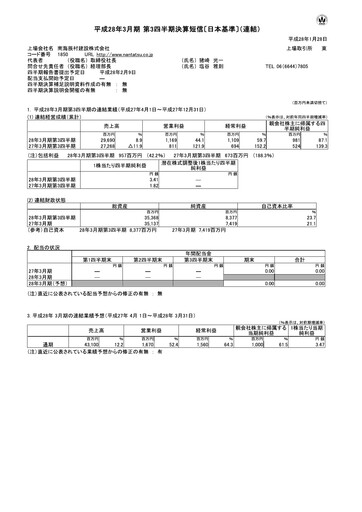 Thumbnail Nankai Tatsumura Construction Quarterly Report 2016-q3