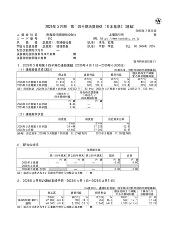 Thumbnail Nankai Tatsumura Construction Quarterly Report 2026-q1