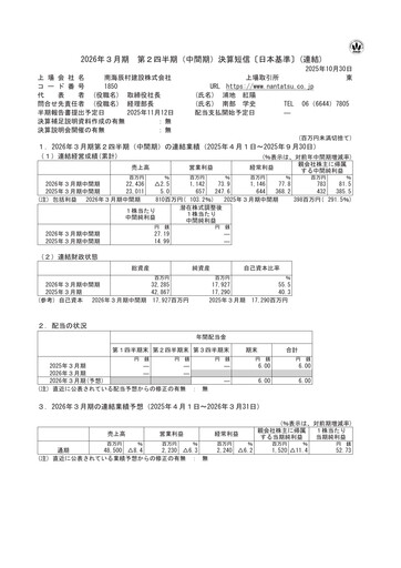 Thumbnail Nankai Tatsumura Construction Quarterly Report 2026-q2
