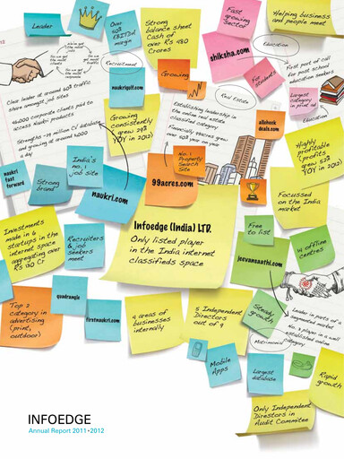 Thumbnail Info Edge Annual Report 2011-2012