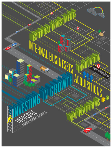 Thumbnail Info Edge Annual Report 2012-2013