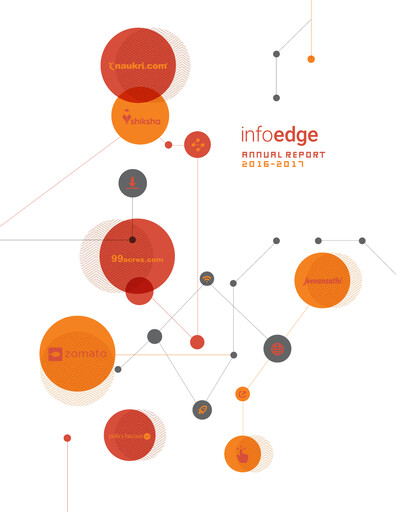 Thumbnail Info Edge Annual Report 2016-2017