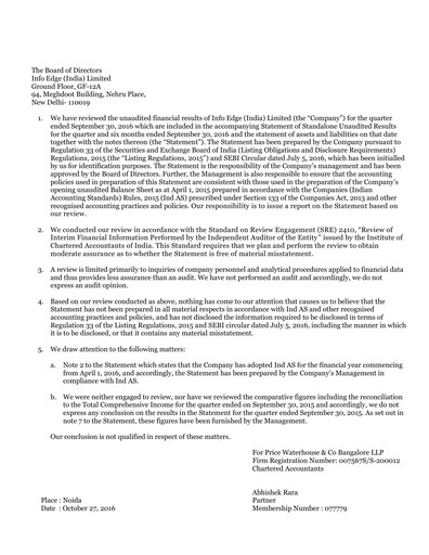 Vorschaubild Info Edge Quartalsbericht 2016-q2