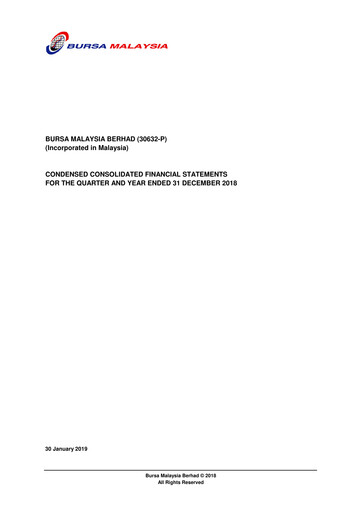 Thumbnail Bursa Malaysia Quarterly Report 2018-q4