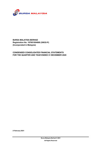 Thumbnail Bursa Malaysia Quarterly Report 2020-q4