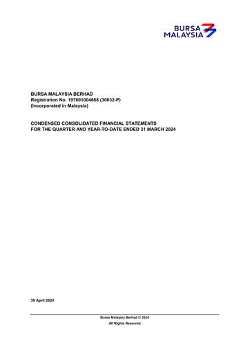 Thumbnail Bursa Malaysia Quarterly Report 2024-q1