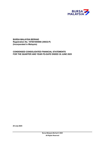 Thumbnail Bursa Malaysia Quarterly Report 2025-q2