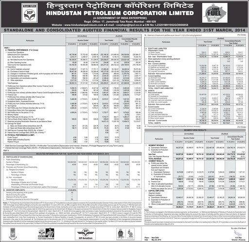 Thumbnail Hindustan Petroleum
 Financial Statement 2013-2014
