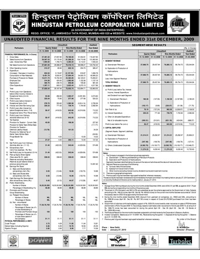 Thumbnail Hindustan Petroleum
 Quarterly Report 2009-q3
