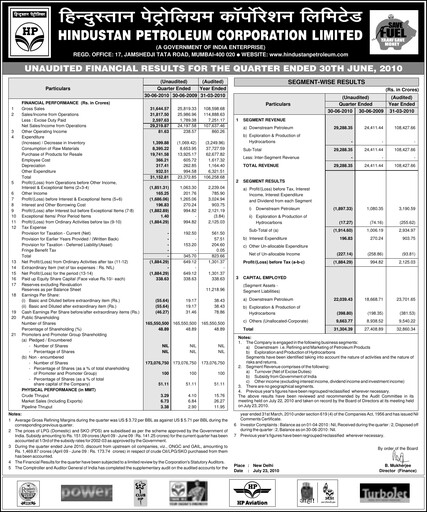 Thumbnail Hindustan Petroleum
 Quarterly Report 2010-q1