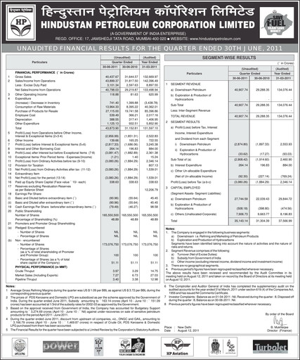 Thumbnail Hindustan Petroleum
 Quarterly Report 2011-q1
