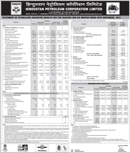 Thumbnail Hindustan Petroleum
 Quarterly Report 2012-q2