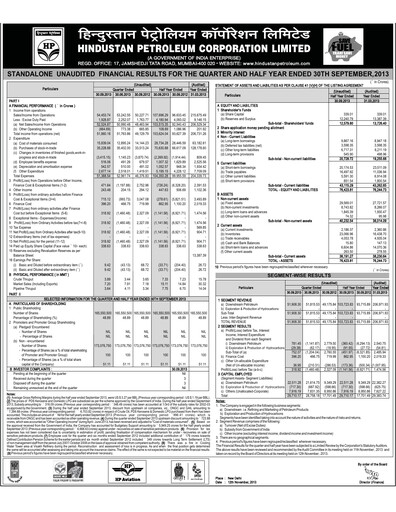 Thumbnail Hindustan Petroleum
 Quarterly Report 2013-q2