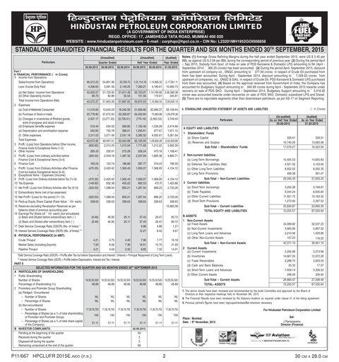 Thumbnail Hindustan Petroleum
 Quarterly Report 2015-q2
