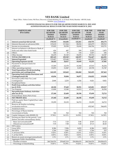 Thumbnail Yes Bank
 Financial Statement 2011-2012